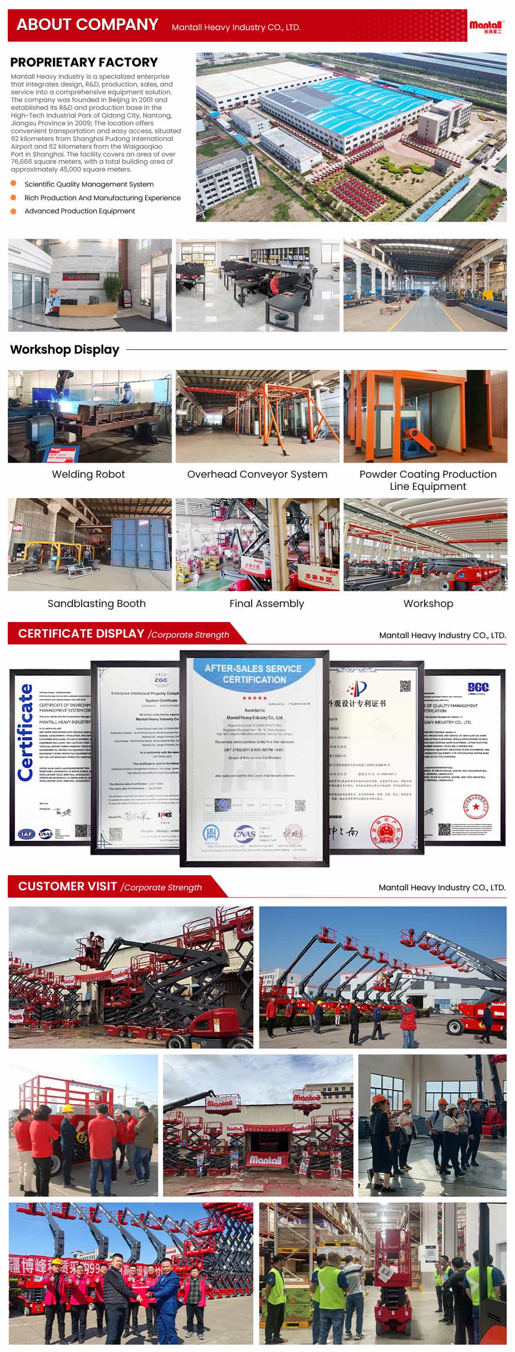Company Profile1compressed Company Profile1compressed